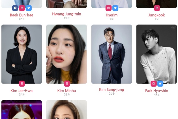 Kpop Idols and K-Celebrity Birthday September 1, 2022