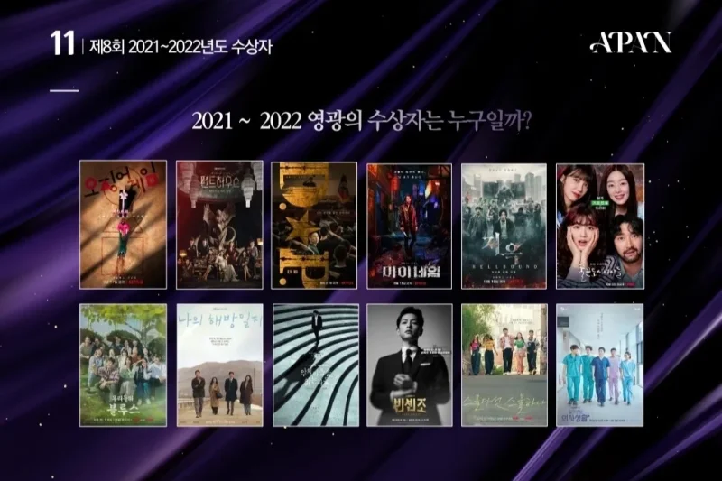 【Instant confirmation】2022 APAN Star Awards(VVIP Ticket + Red carpet) + BUS (Seoul↔KINTEX) (3/5)