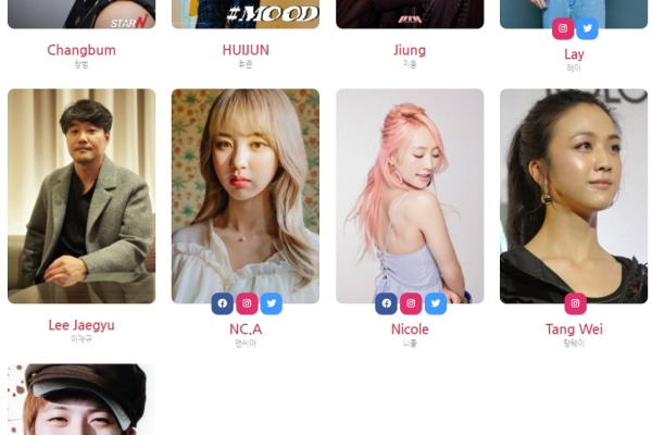 Kpop Idols and K-Celebrity Birthday October 7, 2022