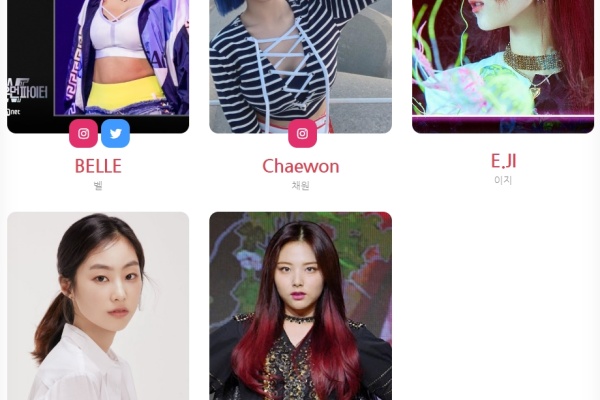Kpop Idols and K-Celebrity Birthday November 8, 2022
