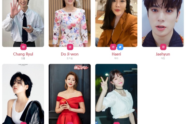 Kpop Idols and K-Celebrity Birthday February 14, 2023