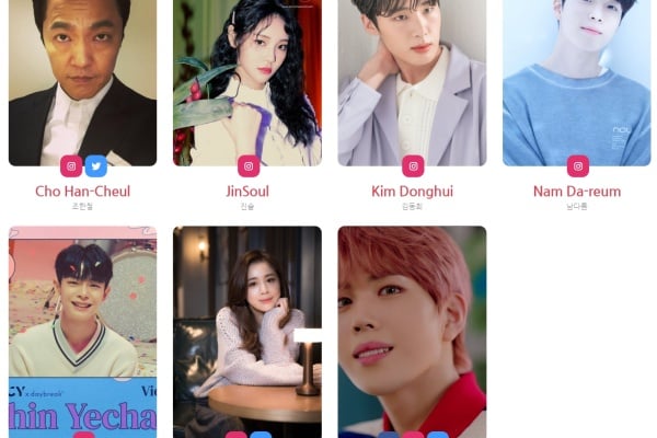 Kpop Idols and K-Celebrity Birthday June 13, 2023