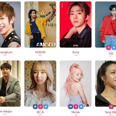 Who's Celebrating Today? Discover the Birthdays of K-pop Idols and K-Celebrities! ★ October 7