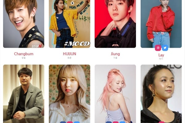 Who's Celebrating Today? Discover the Birthdays of K-pop Idols and K-Celebrities! ★ October 7