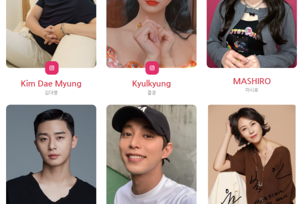Who's Celebrating Today? Discover the Birthdays of K-pop Idols and K-Celebrities! ★ December 16