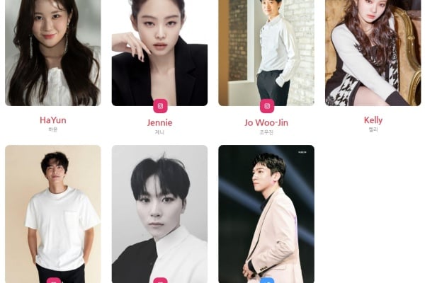 Who's Celebrating Today? Discover the Birthdays of K-pop Idols and K-Celebrities! ★ January 15