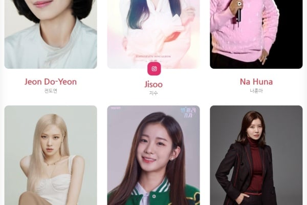 Who's Celebrating Today? Discover the Birthdays of K-pop Idols and K-Celebrities! ★ February 11
