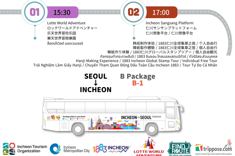 Incheon Airport to Seoul Shuttle Bus Tour including Lotte World, Seoul Sky, and 1883 Incheon Global Stamp Tour (21/24)